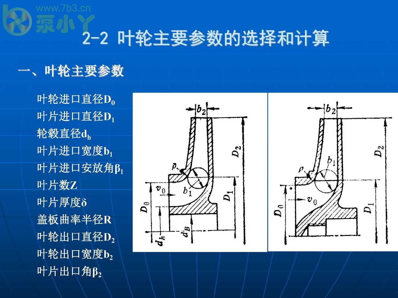 叶片泵水力设计基础2